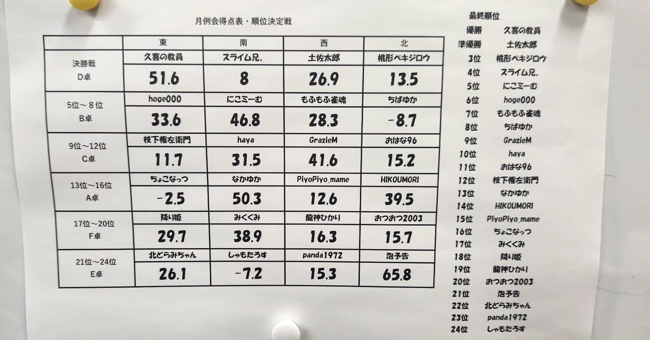 画像845