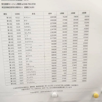 画像850