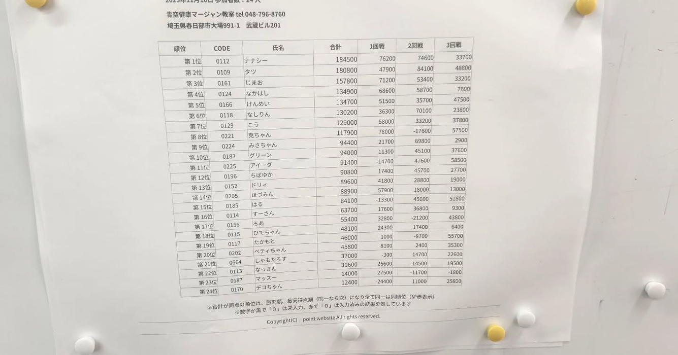 画像850